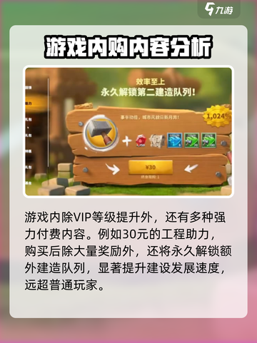 万龙觉醒氪金点数怎么算介绍截图4