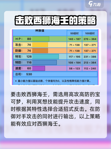 宝可梦大集结西狮海壬怎么玩介绍截图3