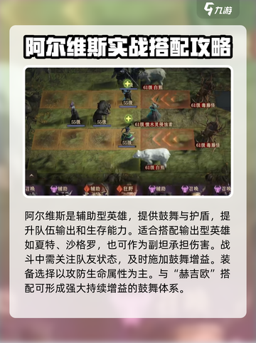 龙息神寂阿尔维斯怎么样介绍截图5