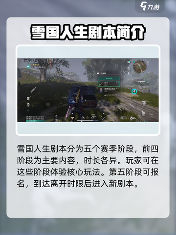七日世界每个阶段多少天介绍截图2
