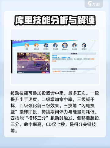全明星街球派对球员新手推荐介绍截图3