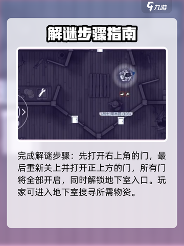 阿瑞斯病毒2五扇门怎么开介绍截图4