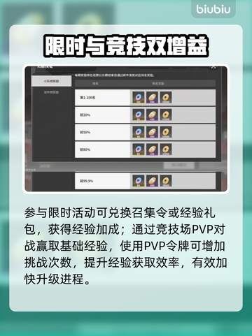 🔥《境界刀鸣》速升神级！⚡截图5