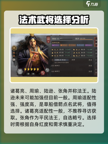 三国志战略版🔥五周年必选武将推荐！🎉截图5