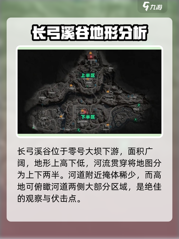 三角洲行动🔥全地图大揭秘！带你畅玩每一张地图📈截图2