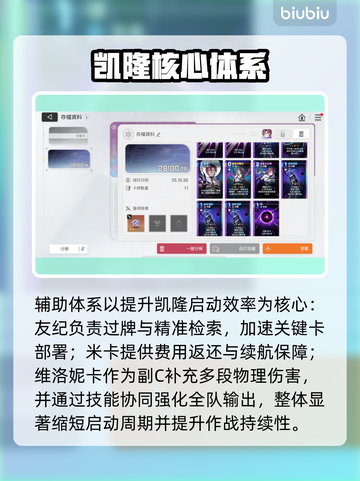 【卡厄思】雷隆队逆天改命🔥💥截图3