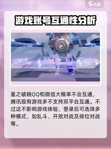 星之破晓🔥：QQ与微信互通真相大揭秘！截图2