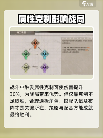 新月同行克制属性介绍介绍截图3