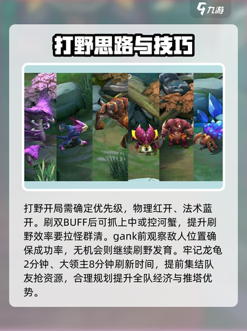 决胜巅峰打野🔥《王者荣耀》制胜秘籍🎉截图3