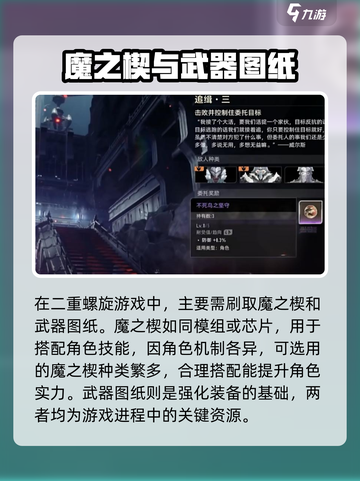 二重螺旋刷什么介绍截图2