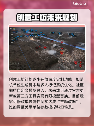 BrokenArrow自定义模型导入功能🔥游戏创意工坊等你来玩！🎮截图3