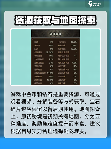 迷雾大陆🔥前期必看！新手速成大神攻略分享🎮截图2