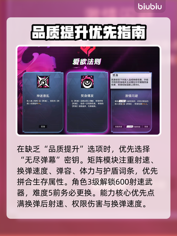 💥《矩阵零日危机曙光》BD流派全解析！🎮🔥截图8