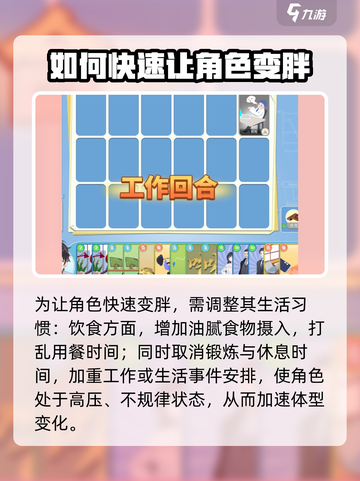 职场浮生记：快速变胖秘诀大公开 😋截图4