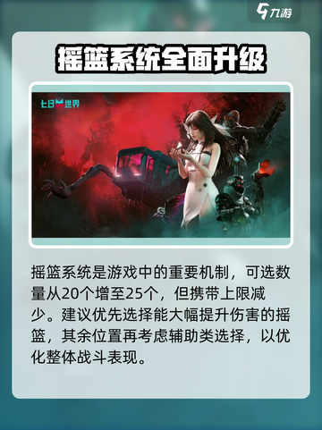 《七日世界》摇篮超控爆火🔥搭配攻略来啦！截图4