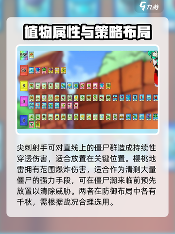 植物大战僵尸抽卡版红卡有哪些介绍截图4