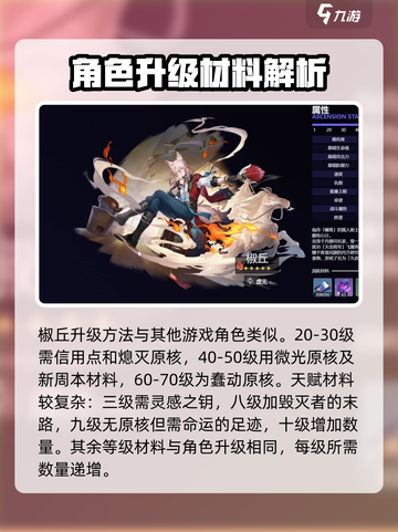 崩坏星穹铁道🔥椒丘玩法攻略，必看！截图5