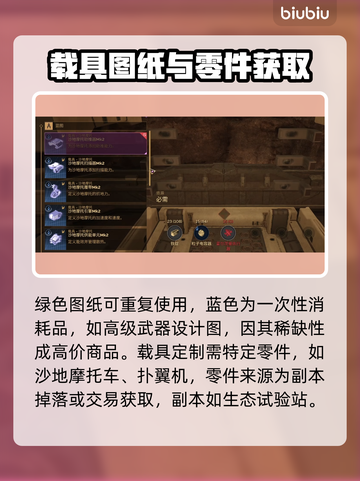 沙丘觉醒🔥搬砖新手必看！轻松赚取第一桶金💎截图8