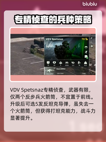 BrokenArrow侦察玩法大揭秘🔥超详细构建思路分享！🎮截图7