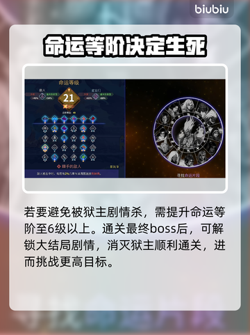星界战士狱主打赢反输剧情🔥结局揭秘！截图4