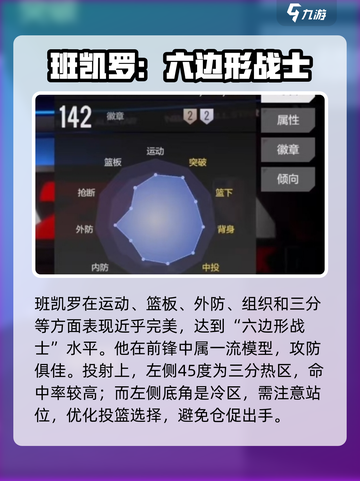 美职篮全明星班凯罗强度如何介绍截图2