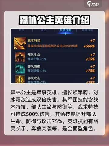 帝国与魔法🔥森林公主技能效果大起底！✨截图2
