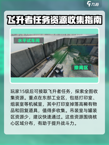 三角洲行动🚀飞升者任务完成攻略分享！截图2