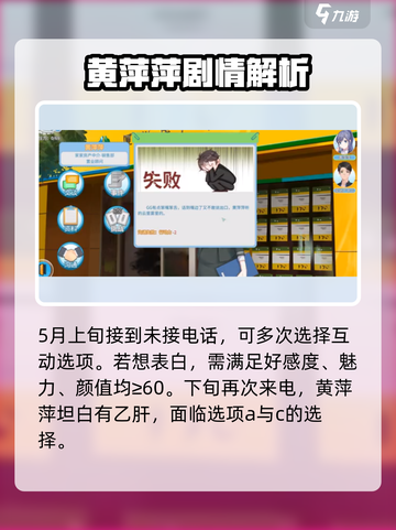 《职场浮生记》黄萍萍通关秘籍💥截图4