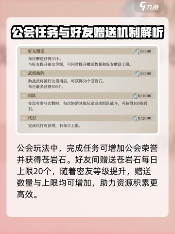 三国志幻想大陆2枭之歌苍岩石是什么介绍截图3