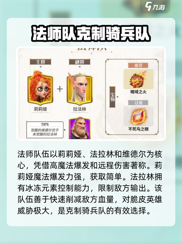 万龙觉醒🔥最强阵容克制揭秘，这样搭配轻松躺赢！截图2