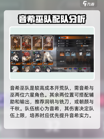 新月同行🔥最强开荒阵容分享，轻松制胜！截图4