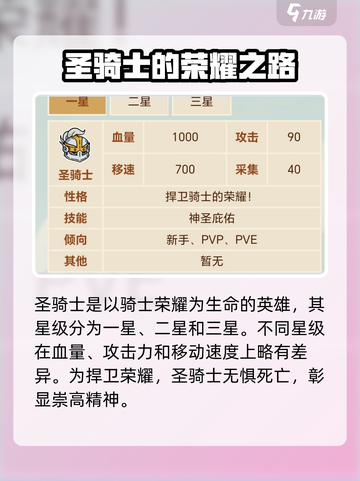 英勇之地圣骑士怎么样介绍截图2