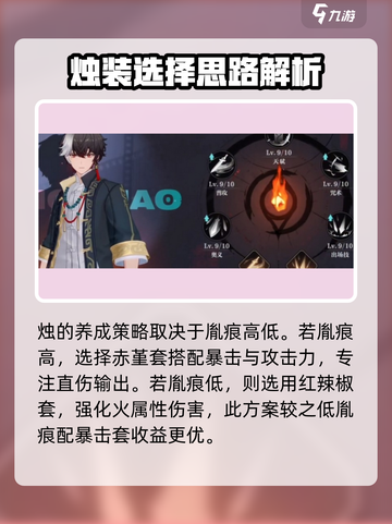 归龙潮烛潮品🔥游戏玩家必备推荐！🎮截图5