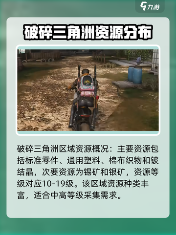 七日世界📖资源分布全解析！玩家必看🔥截图3