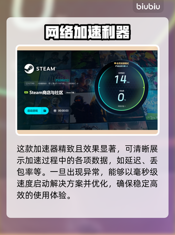 电脑进游戏就闪退？这个加速器搞定！🔥🎮截图5