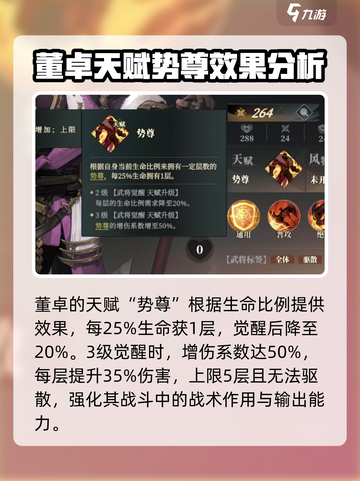 三国志幻想大陆2枭之歌董卓怎么样介绍截图5