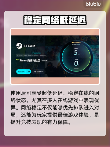 脱网OTG加速器推荐，玩游戏不卡顿⚡🔥截图4