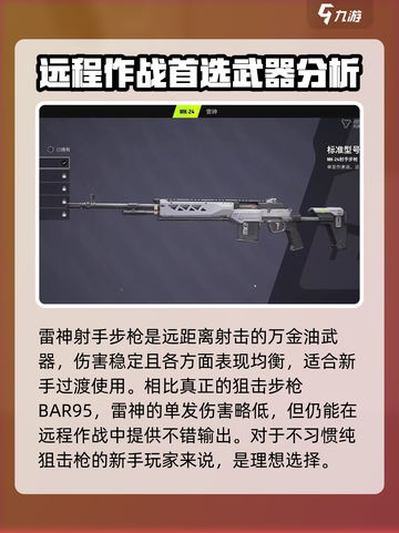 远光84射手步枪怎么样介绍截图3