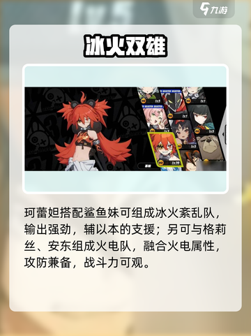 绝区零珂蕾妲配队🔥社长必看阵容💥截图3