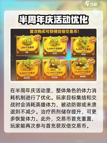 万龙觉醒半周年庆活动介绍介绍截图4