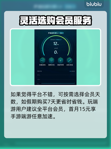 女神异闻录夜幕魅影🔥国际服延迟掉线？用这个加速器❌丢包！截图5
