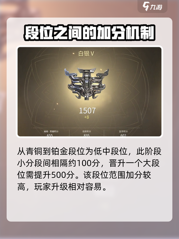 永劫无间手游段位大揭秘！🔥冲分必看截图3