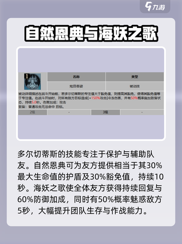 龙息神寂：手游海妖身份大揭秘🔥截图3