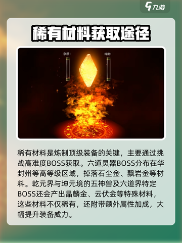 鬼谷八荒炼器材料有哪些介绍截图4