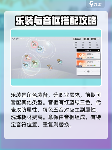 宿命回响角色养成攻略介绍截图5