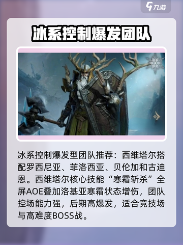 龙息神寂阵容推荐介绍截图3