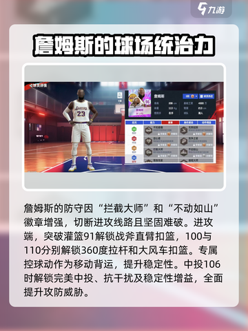 美职篮巅峰对决詹姆斯怎么样介绍截图4