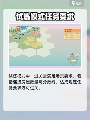 淡墨水云乡试炼之地怎么玩介绍截图3