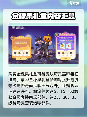 心动小镇奇灵夜什么时候开始介绍截图3