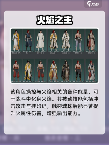 🔥归龙潮火属性龙胤曝光！谁才是最强战力？💥截图4